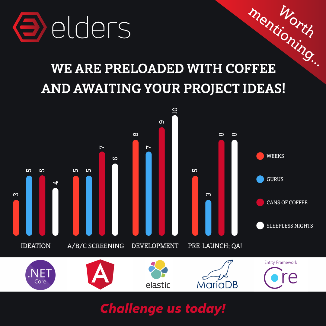 Review 1080 1080 2 (1) (1)