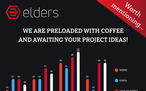Elders Delivers: Platform "teachNow" Review 1080 1080 2 (1) (1)